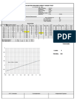 Consolidated Drained Direct Shear Test: (IS: 2720 (Part 13) - 1986)