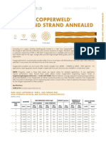 Copperweld Wire and Strand Annealed