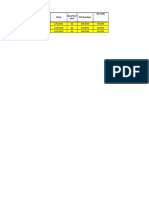 Metso SH Pending CAPA (PTC)