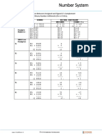 Number System: Comparison Between Unsigned and Signed 2's Complement Binary Number Arithmetic (For N 5 Bits)