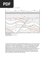 Angular Unconformity,: Disconformity