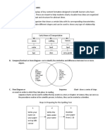 Graphic Organizers and Their Uses