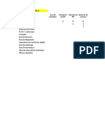 Analisis de Proximidad