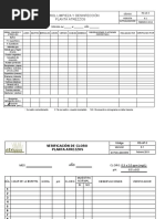 Formatos Control Planta Atrezzos