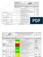 Standard Operation Procedure: Hazard Identification, Risk Assessment & Determining Control (Hiradc)