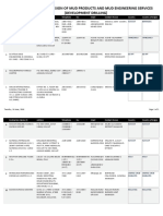 Category (35B) : Provision of Mud Products and Mud Engineering Services (Development Drilling)