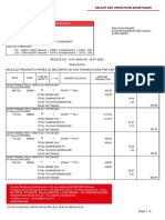 Operations PDF