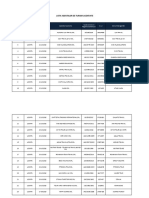 LISTA AGENTIILOR DE TURISM LICENTIATE Actualizare 19.06.2020