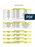 Joint Welding Date 16-08-2019