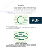 Mutual Funds Notes