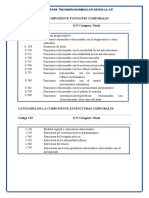 Core Set para Traumaraquimedular Según La Cif