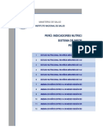 Indicadores Ninos Enero Diciembre 2019 Base Datos His Minsa