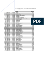 Direct Recruitment (2015-2017) Ae/Mechanical Written Test Marks (Out of 100) - Mechanical