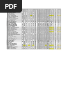 Consolidation of Grades 9-Samuel First Grading Academic Year 2016-2017