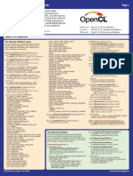 Opencl Api Reference: The Opencl Platform Layer