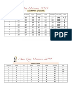 Score Sheets Automated