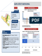 Am Deficithabitacional Arequipa PDF