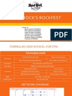 Hard Rock'S Rockfest: Case Analysis