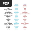 German French Verbs