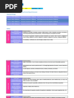 Corporate Governance: Level CPA Final Subject Code FC301 Exam Marks 100