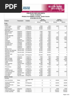 Precios Cenabastos PDF