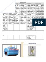 Celdas de Flotacion