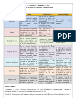 Actividad 4 - Investigación Derivados Financieros