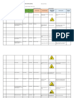 Appendix A HIRADC - Identification Services in Power Plant VPA3