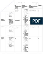 Mental Models