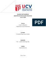 Cuadro Comparativo Clasificación de Las Sensaciones