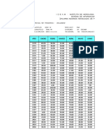 Estaciones Segundo Proyecto