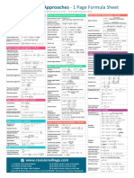 Analysis and Approaches 1 Page Formula Sheet PDF