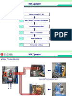 02 - MSK Operation