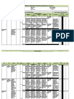 Individual Performance Commitment and Review Form (Ipcrf) For Teacher I-Iii