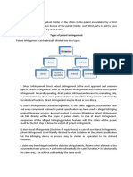 Types of Patent Infringement