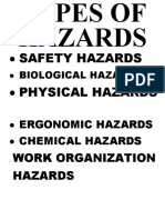 Types of Hazards