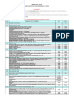 Lista de Pagos Digesa PDF