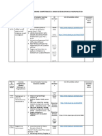 Matrix of Learning Resources Available in EsP Grade 6