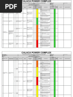 Risk Assessment of Conduit Pipe Installation