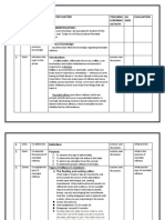 S.N O Time Specific Objectives Content Matter Teaching Learning Activity AV Aids Evaluation