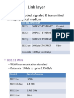 Link Layer: - How Data Is Coded, Signaled & Transmitted Through Physical Medium