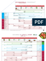 Crop Plan Tomate Industrielle