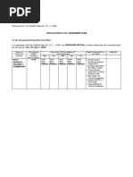 Enclosure No. 2 To Deped Order No. 011, S. 2020: Office/School/Clc Workweek Plan