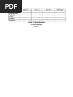 Table of Specification: Level Objective Item No. Number Percentage