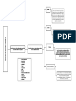 6 Determinacion de Necesidades y Expectativas PDF