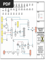 Production of Phenol Via Chlorobenzene and Caustic Process