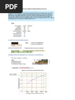 Calculo Diseño de Pavimentos