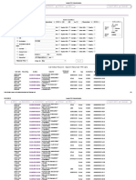 IssabelPBX Administration