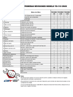 YD-110 Primeras Revisiones