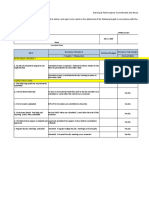 Individual Performance Commitment and Review (IPCR) : Immediate Head Agency Head